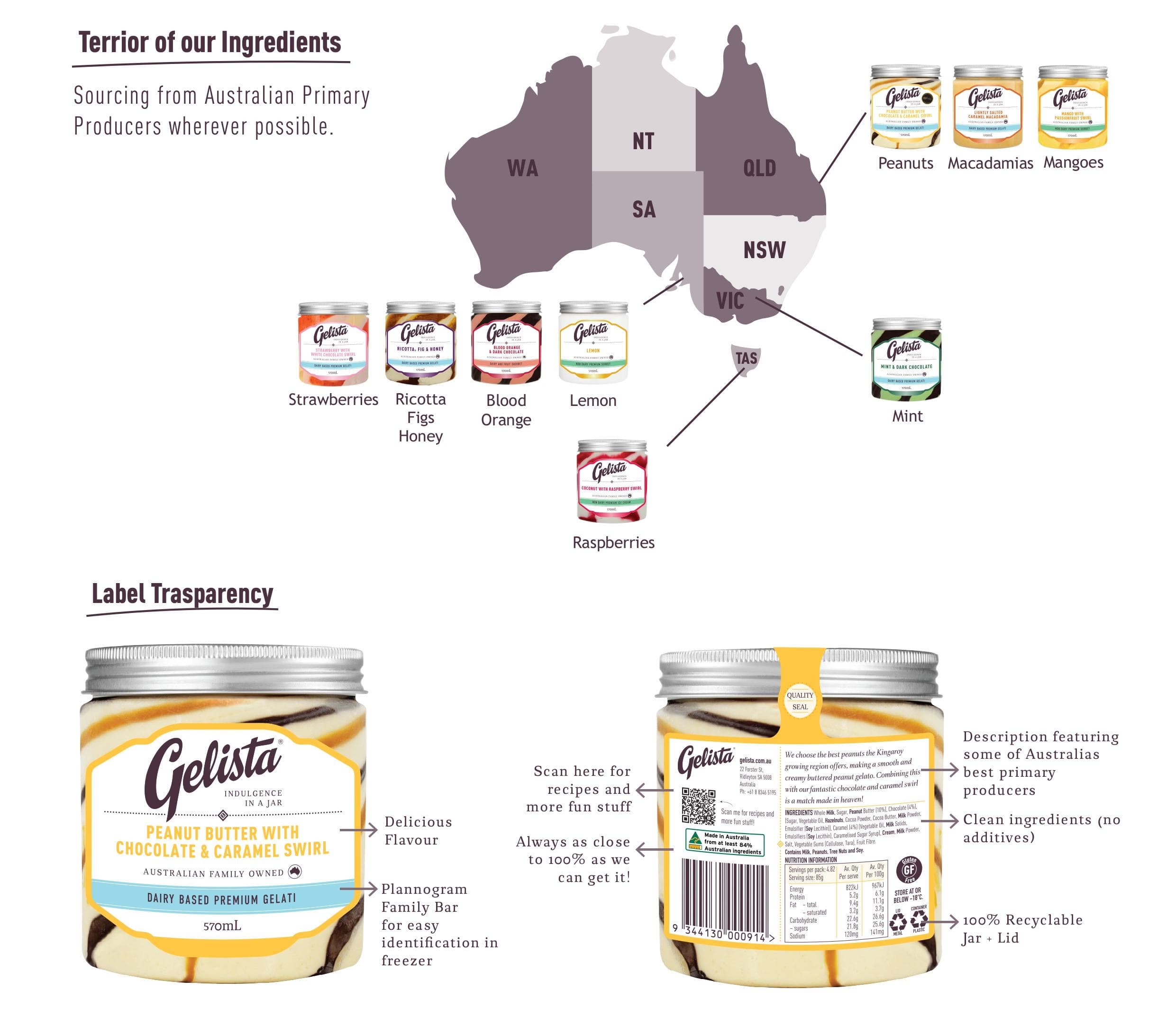 Gelista retail jar range brochure